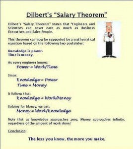 Salary Theorem